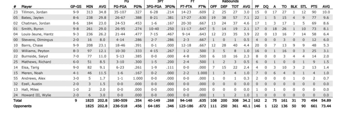 Screen Shot 2022-12-21 at 6.03.43 PM